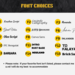 This photo shows 15 different font choices, more font choices are available upon request. 